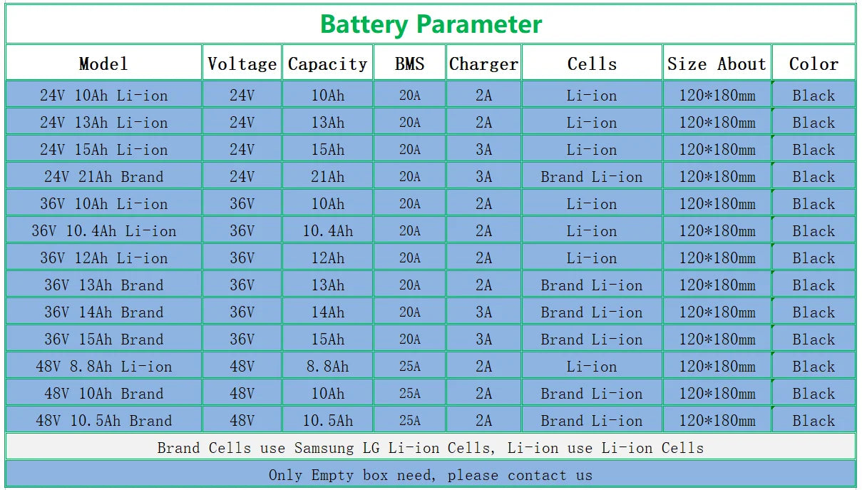 Folding Ebike City Bike Trike Ebike Battery 36V 10Ah 12.8Ah 14Ah 48V 10Ah 24V 10Ah Seat Post Mounting Battery with Charger