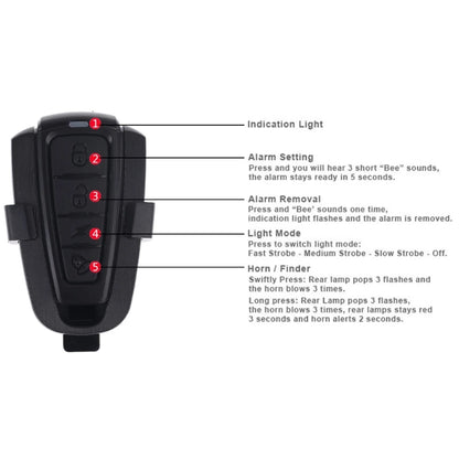 Vridezone A6 E-Bike Taillight & Anti-Theft Alarm