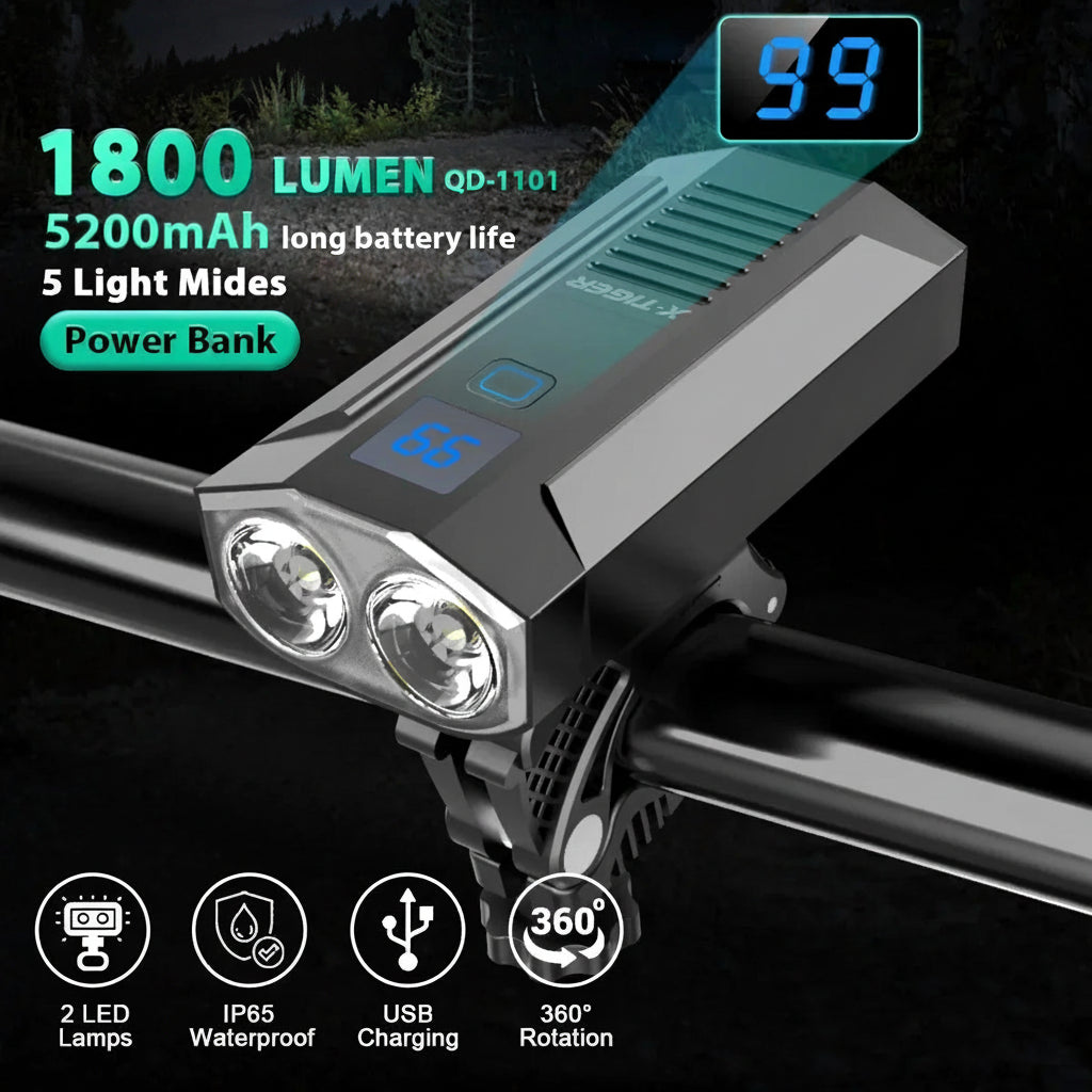 Vridezone 2400-Lumen USB Rechargeable E-Bike Headlight